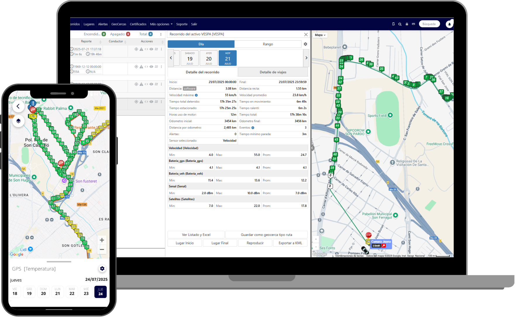 Dispositivo ZGPS