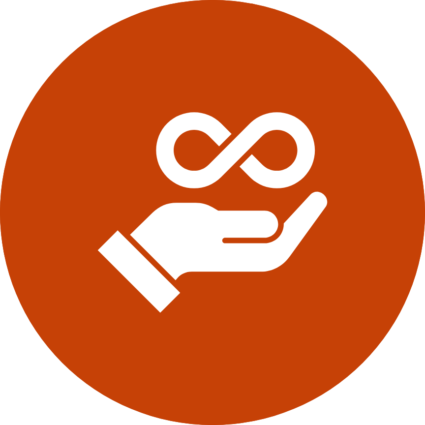 Renting ZGPS